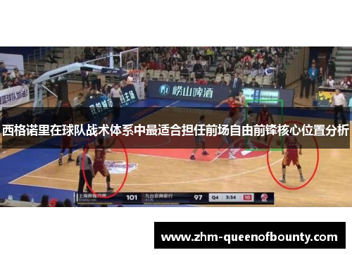 西格诺里在球队战术体系中最适合担任前场自由前锋核心位置分析 西格诺里在球队战术体系中最适合担任前场自由前锋核心位置分析