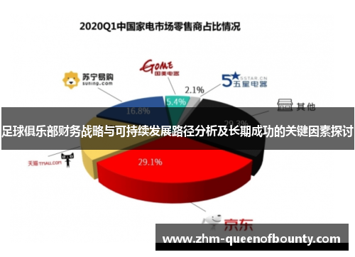 足球俱乐部财务战略与可持续发展路径分析及长期成功的关键因素探讨