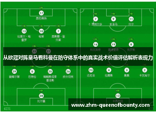 从欧冠对阵皇马看科曼在防守体系中的真实战术价值评估解析表现力
