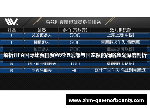 解析FIFA国际比赛日赛程对俱乐部与国家队的战略意义深度剖析