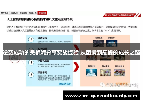逆袭成功的吴艳妮分享实战经验 从困境到巅峰的成长之路