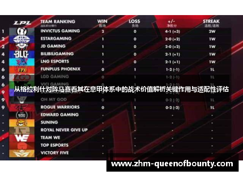 从格拉利什对阵马赛看其在意甲体系中的战术价值解析关键作用与适配性评估