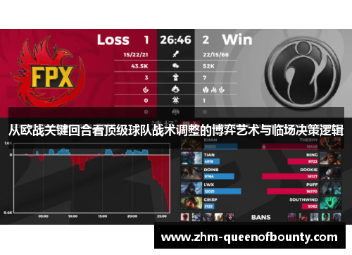 从欧战关键回合看顶级球队战术调整的博弈艺术与临场决策逻辑
