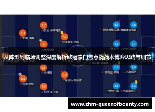 从阵型到临场调整深度解析欧冠豪门焦点战战术博弈思路与细节