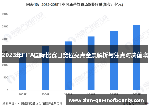 2023年FIFA国际比赛日赛程亮点全景解析与焦点对决前瞻 2023年FIFA国际比赛日赛程亮点全景解析与焦点对决前瞻