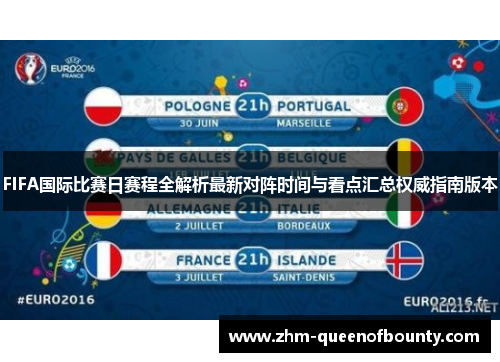 FIFA国际比赛日赛程全解析最新对阵时间与看点汇总权威指南版本