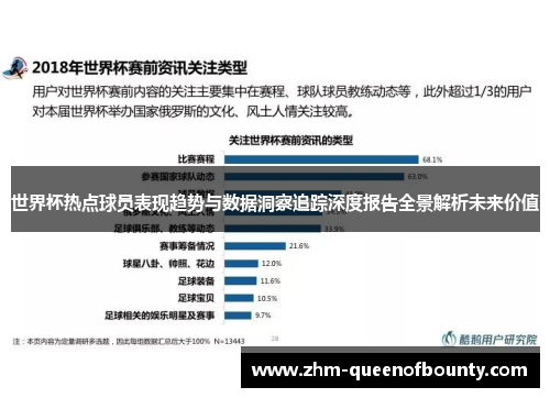 世界杯热点球员表现趋势与数据洞察追踪深度报告全景解析未来价值 世界杯热点球员表现趋势与数据洞察追踪深度报告全景解析未来价值