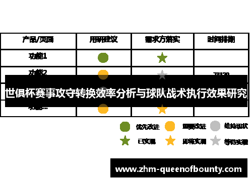 世俱杯赛事攻守转换效率分析与球队战术执行效果研究 世俱杯赛事攻守转换效率分析与球队战术执行效果研究
